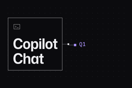 Beleggraph: Copilot Chat (KI-Tools), verbunden mit 1 Quelle: learn.microsoft.com