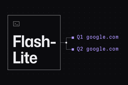 Beleggraph: Flash-Lite (KI-Tools), verbunden mit 2 Quellen: support.google.com, support.google.com