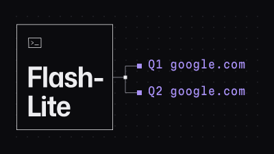 Beleggraph: Flash-Lite (KI-Tools), verbunden mit 2 Quellen: support.google.com, support.google.com