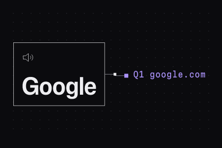 Beleggraph: Google (KI im Marketing), verbunden mit 1 Quelle: developers.google.com