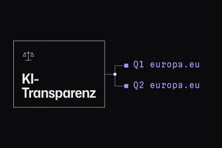 Beleggraph: KI-Transparenz (Recht & Datenschutz), verbunden mit 2 Quellen: ai-act-service-desk.ec.europa.eu, ai-act-service-desk.ec.europa.eu