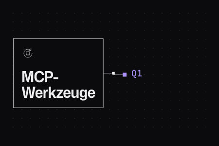 Beleggraph: MCP-Werkzeuge (Agenten & Automatisierung), verbunden mit 1 Quelle: modelcontextprotocol.io